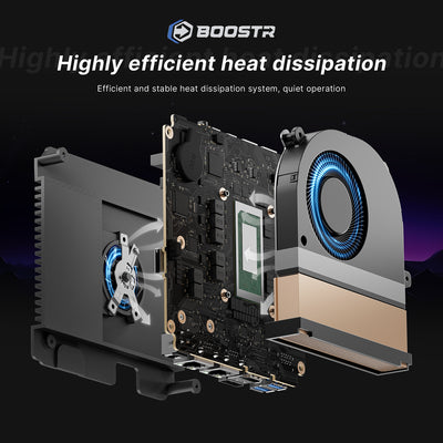 8945HS mini PC - Oculink Port 5.2Ghz mini desktop PC - 64+2TB  Ships June 15th - BoostR eGPU
