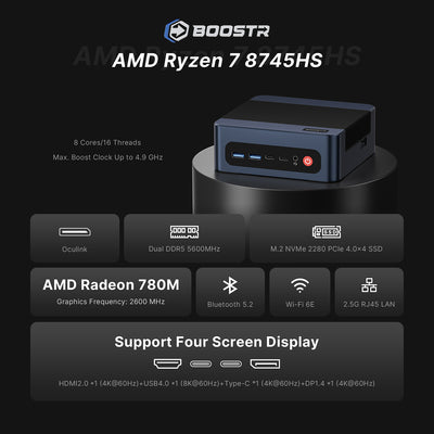 8945HS mini PC - Oculink Port 5.2Ghz mini desktop PC - 64+2TB  Ships June 15th - BoostR eGPU
