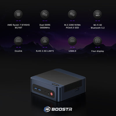 8945HS mini PC - Oculink Port 5.2Ghz mini desktop PC - 64+2TB  Ships June 15th - BoostR eGPU