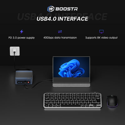 8945HS mini PC - Oculink Port 5.2Ghz mini desktop PC - 64+2TB  Ships June 15th - BoostR eGPU