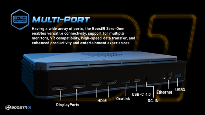 BoostR eGPU Oculink GPU Dock - AMD Radeon RX 7600M XT RDNA3.0 8GB + 4TB - BoostR eGPU