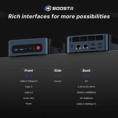 8945HS mini PC - Oculink Port 5.2Ghz mini desktop PC - 64+2TB  Ships June 15th - BoostR eGPU