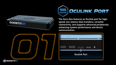 BoostR eGPU Oculink GPU Dock - AMD Radeon RX 7600M XT RDNA3.0 8GB + 4TB - BoostR eGPU