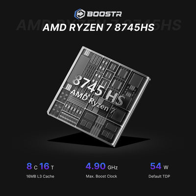 8945HS mini PC - Oculink Port 5.2Ghz mini desktop PC - 64+2TB  Ships June 15th - BoostR eGPU