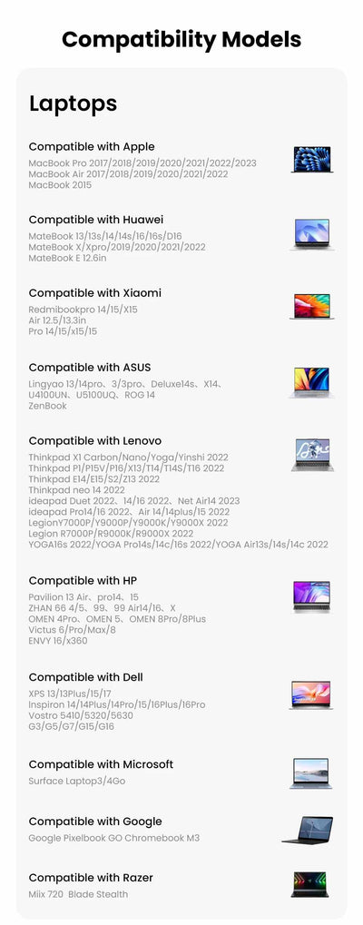 10 in 1 Hub Pro - BoostR eGPU