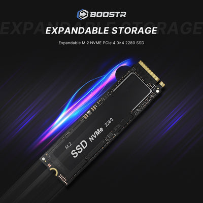 8945HS mini PC - Oculink Port 5.2Ghz mini desktop PC - 64+2TB  Ships June 15th - BoostR eGPU