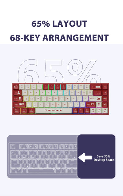 68-Key Mechanical Keyboard - BoostR eGPU