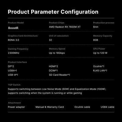 BoostR eGPU Oculink GPU Dock - AMD Radeon RX 7600M XT RDNA3.0 8GB 4TB - BoostR eGPU