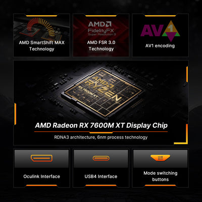 BoostR eGPU Oculink GPU Dock - AMD Radeon RX 7600M XT RDNA3.0 8GB 4TB - BoostR eGPU