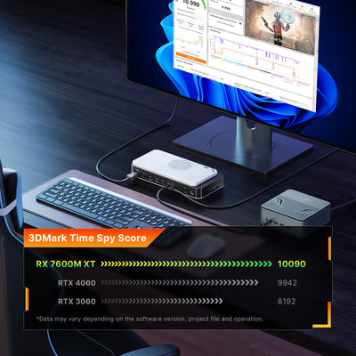 BoostR eGPU Oculink GPU Dock - AMD Radeon RX 7600M XT RDNA3.0 8GB 4TB - BoostR eGPU