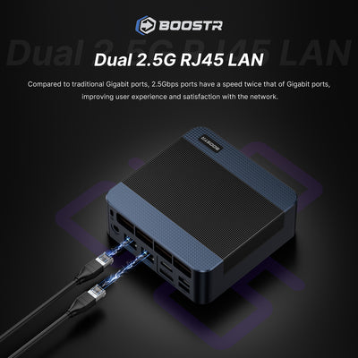 8945HS mini PC - Oculink Port 5.2Ghz mini desktop PC - 64+2TB  Ships June 15th - BoostR eGPU