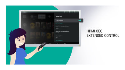 Ugoos SK1 LITE Dolby Atmos Vision TV BOX 8K Amlogic S928X-K Android 11.0 LPDDR4 4GB RAM 64GB ROM WiFi6 1000M BT5.2 USB3.0 Support AV1 H.265 8K 60fps VP9 HDR Box - BoostR eGPU