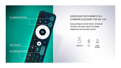 Ugoos SK1 LITE Dolby Atmos Vision TV BOX 8K Amlogic S928X-K Android 11.0 LPDDR4 4GB RAM 64GB ROM WiFi6 1000M BT5.2 USB3.0 Support AV1 H.265 8K 60fps VP9 HDR Box - BoostR eGPU