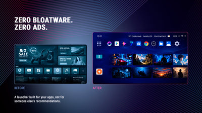 UGOOS SK3 8K RockChip RK3588S2 Android TV Box 8GB DDR4 + 128GB eMMC