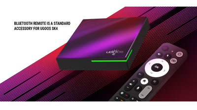 UGOOS SK4 TV BOX - BoostR eGPU