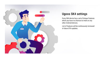 UGOOS SK4 TV BOX - BoostR eGPU
