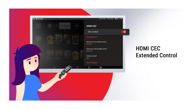 UGOOS SK4 TV BOX - BoostR eGPU