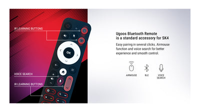 UGOOS SK4 TV BOX - BoostR eGPU