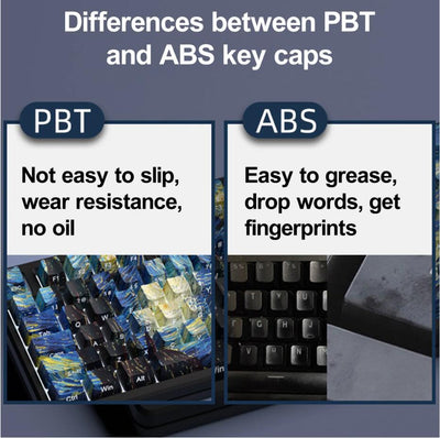 Keyboard Keycap - BoostR eGPU